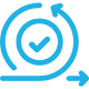 Agile execution with sprint-based iterative development for faster time-to-market