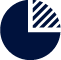 Conversion rate optimization agency using behavioral insights and analytics for data-fueled decision making