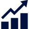 Growth through continuous learning and iteration