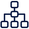 Creating a tailored support plan