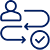 Intranet dashboard features for reporting managers
