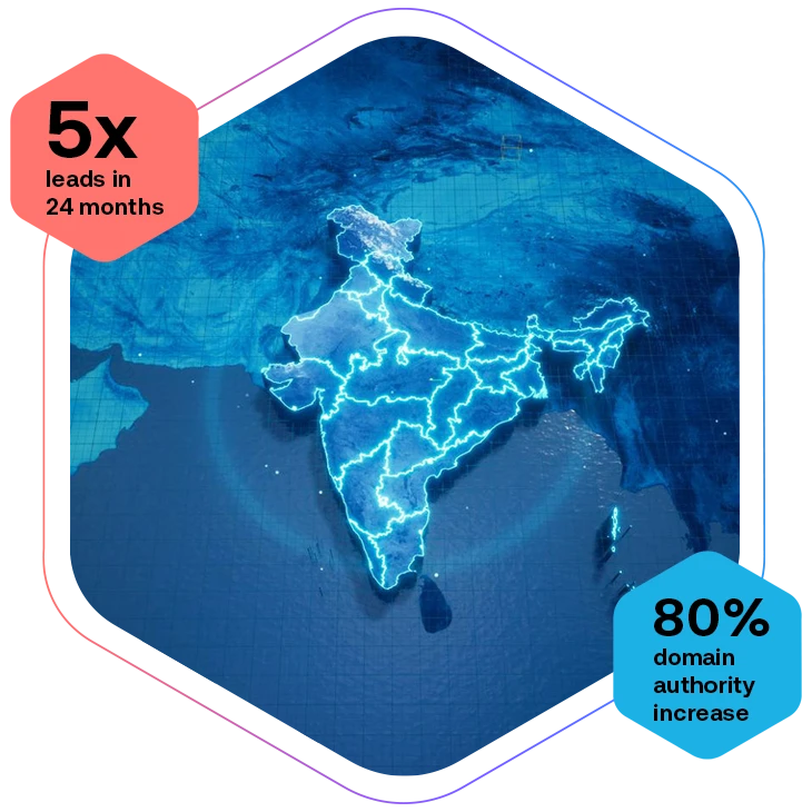 SEO outsourcing company in India offering scalable digital marketing solutions