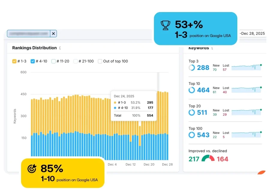 real-seo-performance-chart-2